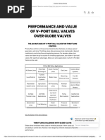 Performance and Value of V-Port Ball Valves Over Globe Valves