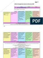 Programmation MS 2024-2025 Maitresse Jéro - 0