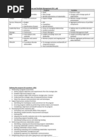 PGMP Standard Exam Study Notes