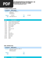 Transportistas RNP