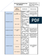 HOT-01-A-01 Dosificacion de productos de limpieza 030519