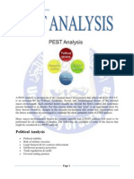 PEST Analysis