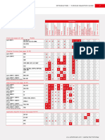 CARBOLITE_Application Matrix