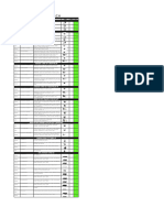 Ejemplo de gráficos 