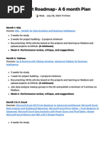 Data Analyst Roadmap - A 6 Month Plan