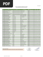 Beca Excelencia Académica 2024-02.