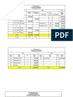 PT Mastah Bisnis selama bulan Desember 2021 remedial jk & rekap