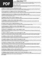 Consti Table of Cases