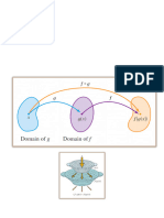 1.2. Combining Functions 2