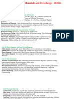 Unit-I Crystal Structures and Deformation of Materials