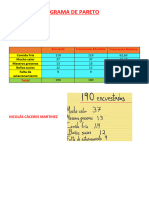 Trabajo Calidad Total - Cáceres Martínez