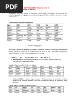 Información Básica de C