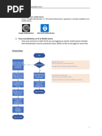 Compas - User Guide - CSS v2.1