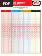 UPSC CSAT 2019 Answer Key