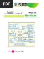 Metals and Non Metals