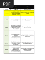 Plantilla Matriz 5W2H (Ejemplo)