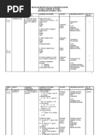 Yearly Plan Maths F 5 2011