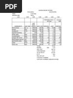 Sample Recipe Costing Template