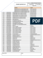 Standby Equipment List