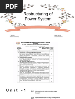 Unit-1 (RPS) With Assignment-1