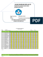 Daftar nilai kelas 4 semester 1