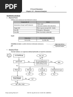 Chapter 15 - Chemical Analysis