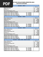 Fee Structure - PHD - Autumn-2024