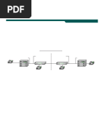 Cisco 2650XM Gateway-PBX Interoperability: Ericsson MD110 PBX Using Q.931 BRI Interfaces To An H.323 Gateway