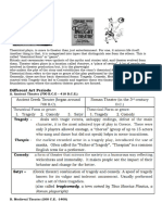 Theatrical-Forms-from-Different-Art-Periods-Module