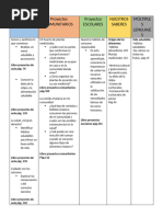 VINCULACION, de Proyectos Fase 3docx