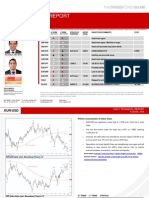 2012 01 06 Migbank Daily Technical Analysis Report