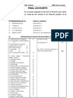 MMS Final Accounts