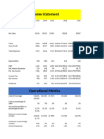 TireCity BVT Case Study