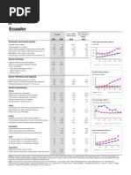 Ecu Ict