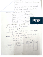 DBMS Unit 5