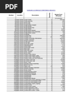 General Estimated Component Weights