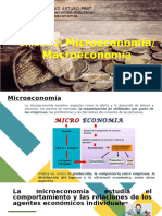 Unidad+2.+Microeconomia+y+Macroeconomia