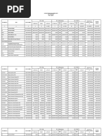 LPJ Fungsional Agustus