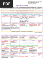 Répartition Annuelle 2AM 2024-2025 Aziz BEKADDOUR