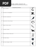 List of Parties Party Alliances Symbols of Identification Registered by The Electoral Supervisory Commission