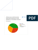 Informe - Encuesta