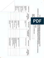 Time Table of AEC, SEC, VAC Online Classes