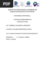 Cuadro Comparativo Tipos de Pensamiento1.1