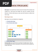 Data Type in Java