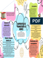 Lluvia de Ideas Mapa Mental Creativo Colorido PDF