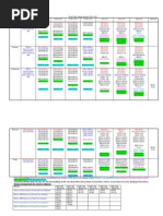 Time Table