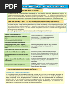 3° DPCC Sesion 02 Unidad 6