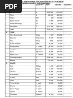 Proposed Budget For Ninsiima Racheal