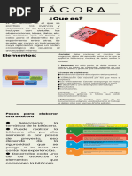 Infografía Bitacora by Laura Martinez