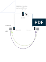 SQL 2019 Active